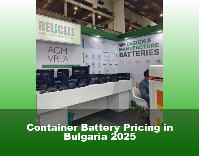 Container Battery Pricing in Bulgaria 2025